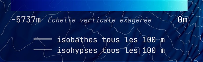Légende montrant l'échelle de profondeur et le pas des isobathes sur l'affiche Guadeloupe